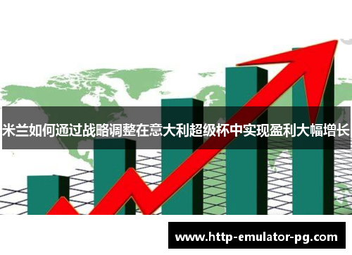 米兰如何通过战略调整在意大利超级杯中实现盈利大幅增长