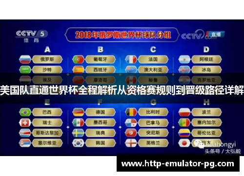 美国队直通世界杯全程解析从资格赛规则到晋级路径详解