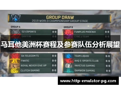 马耳他美洲杯赛程及参赛队伍分析展望