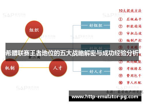 希腊联赛王者地位的五大战略解密与成功经验分析 希腊联赛王者地位的五大战略解密与成功经验分析