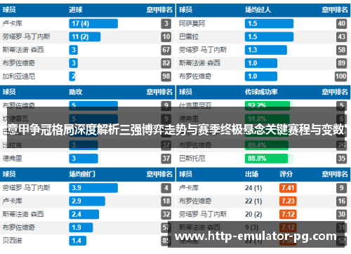 意甲争冠格局深度解析三强博弈走势与赛季终极悬念关键赛程与变数 意甲争冠格局深度解析三强博弈走势与赛季终极悬念关键赛程与变数