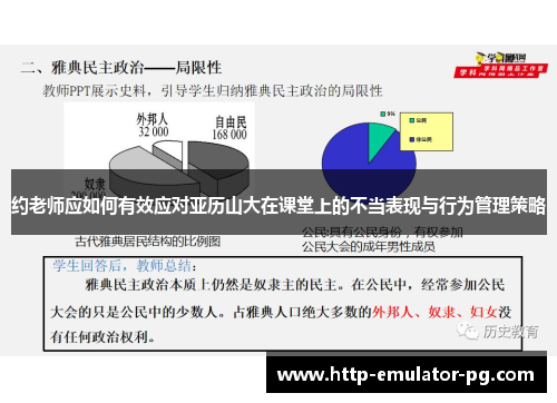 约老师应如何有效应对亚历山大在课堂上的不当表现与行为管理策略